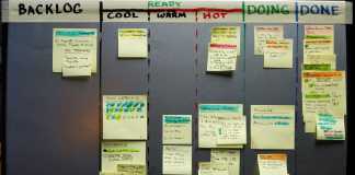 10 reguli de aur ale productivitatii