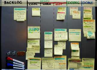 10 reguli de aur ale productivitatii